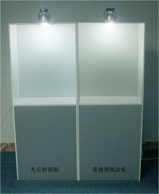 光反射對比實(shí)驗(yàn)圖
